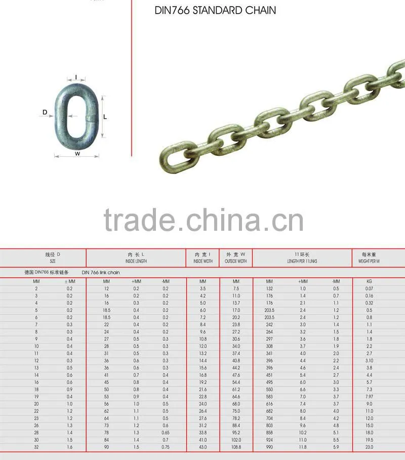 Galvanized DIN766 Link Chain