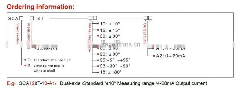 SCA128T Marine Digital Clinometer Dual axis Tilt Sensor With 4-20mA Stable Output