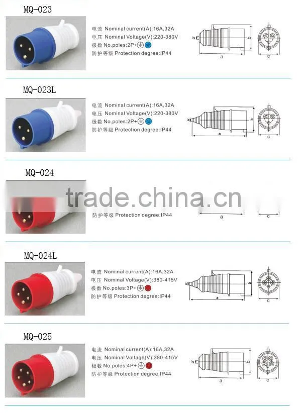 MQ-024 Series Male Electrical Industrial Red Plug&Socket 3p+e IP44 32A