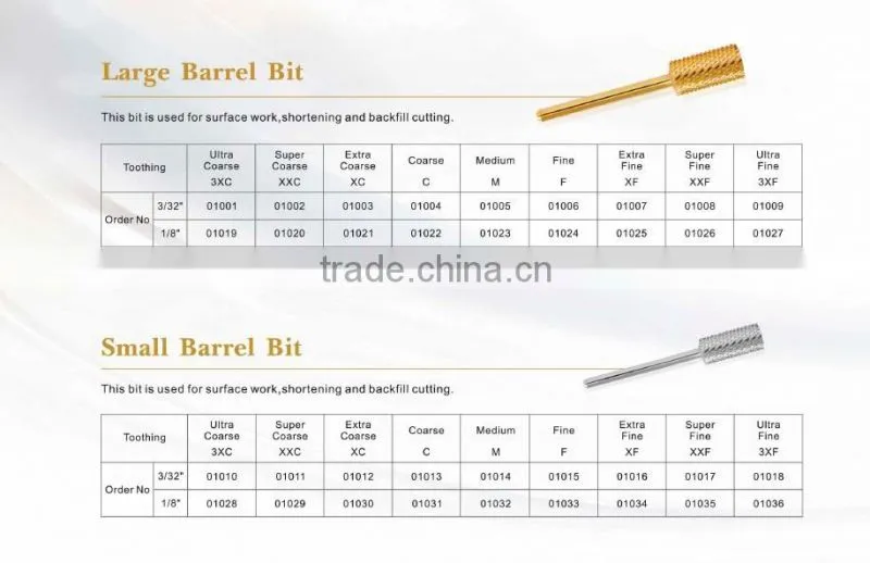 Spring hot Tungsten Steel Grinding Head Tool Nail Drill Bit Gold Plated for Nail Art Polish Machine nail tools styling tools