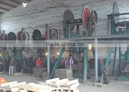 High quality fire Brick 75%