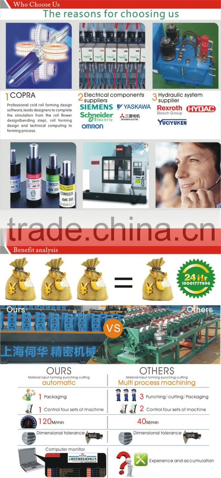Solar panel roof mounting bracket roll forming machine perforated roll forming machine punching hole roll forming machine