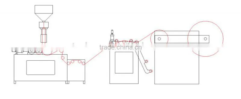 2015 1200mm Ztech 2 layers model PE electronic product machine