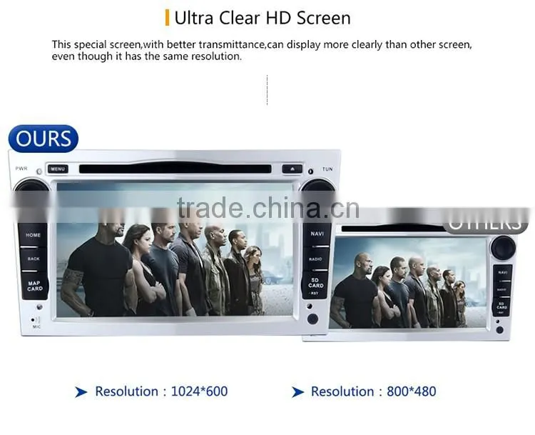 Cheap DDR3 1GB Internal Storage touch screen car dvd player with GPS for opel