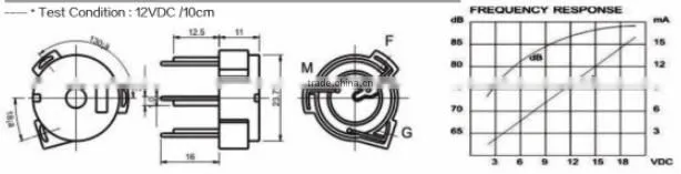 2800Hz ceramic piezoelectric buzzer