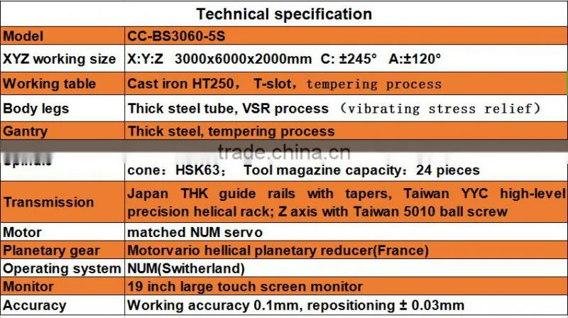 High precision, good quality 5 Axis car mold /wood mold/Vanishing mode CNC machining center