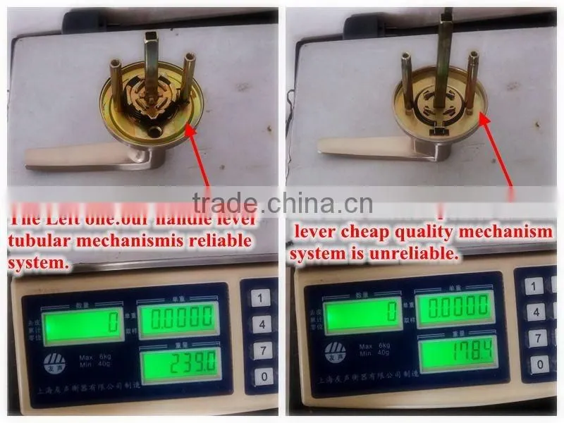 2016 zinc alloy American ANSI lever handle lockset