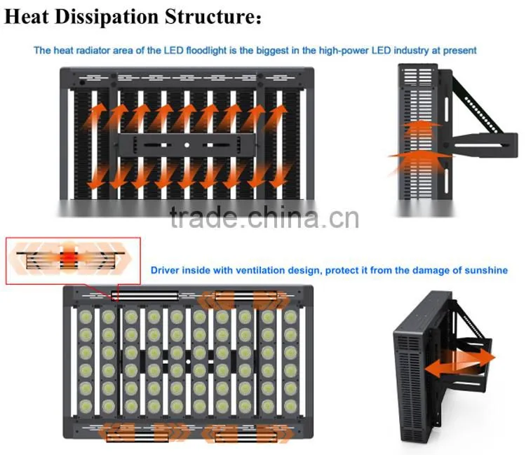 Led Light CSA Approved led the lamp 500W 800W 1000W led flood light for football stadium
