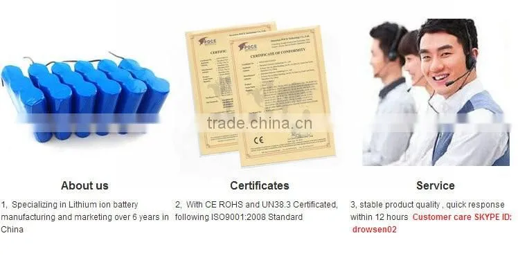 Wholesale Good Price 36V 10Ah Electric Bike Li ion Rechargeable Battery