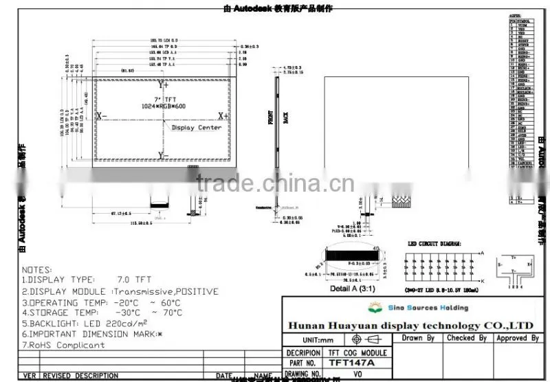 Lcd Screen Panel Touch Monitor 4 wires touch panel screen