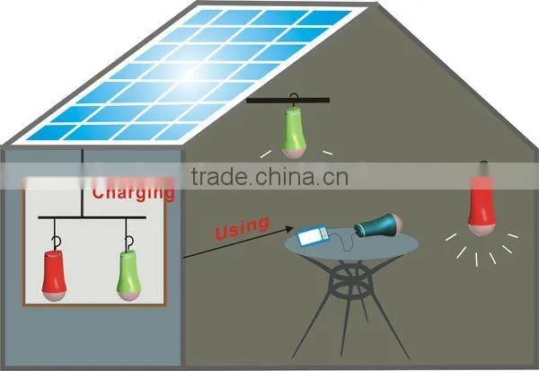 Rechargeable Protable solar LED lamp with four lanterns