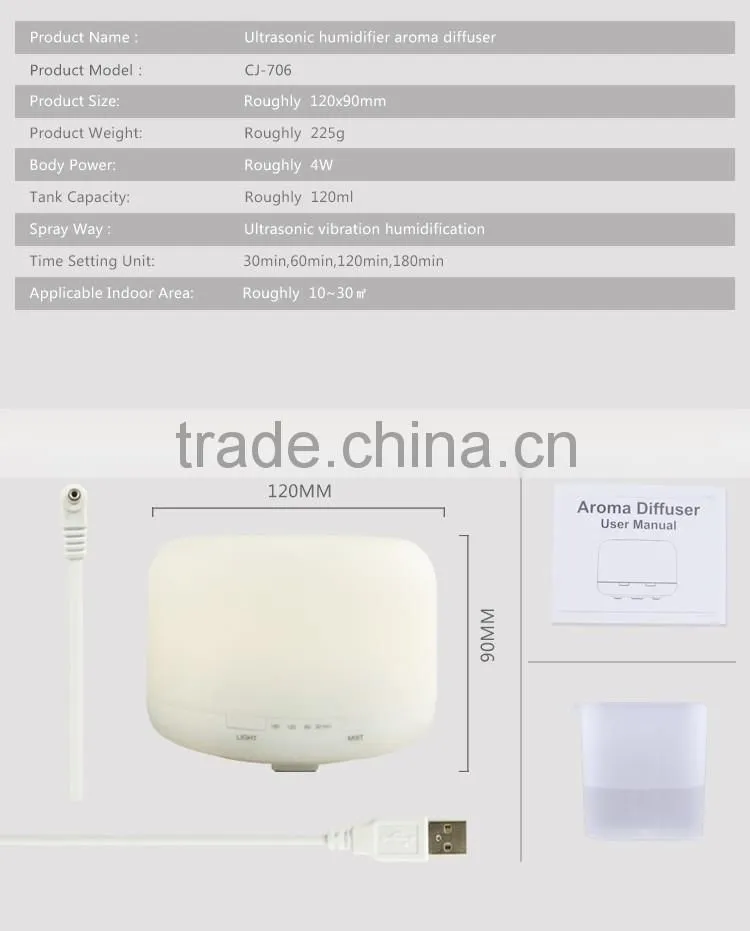 aromatherapy ultrasonic / essential oil ultrasonic led diffuser / home diffuser ultrasonic