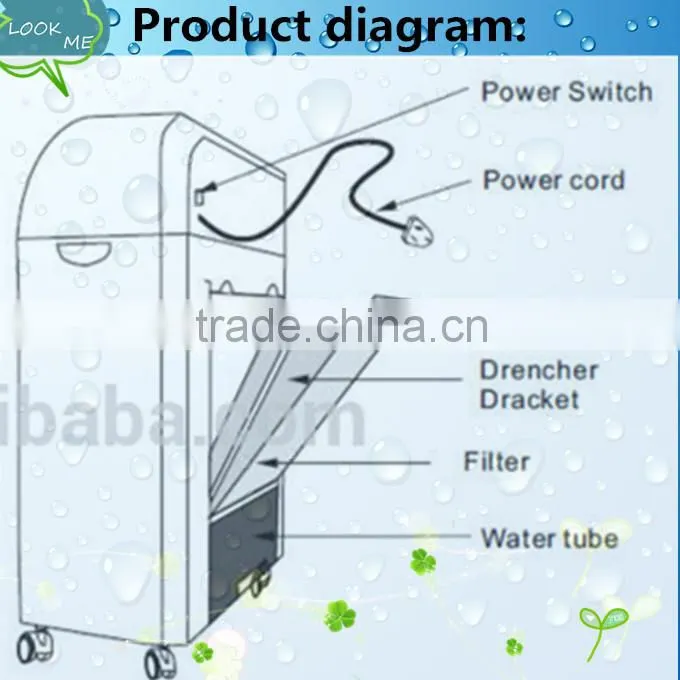 2015 new model portable evaporative air cooler with digital system