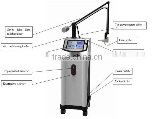 Factory price!! vaginal tightening and wrinkles removal Fractional CO2 laser equipment