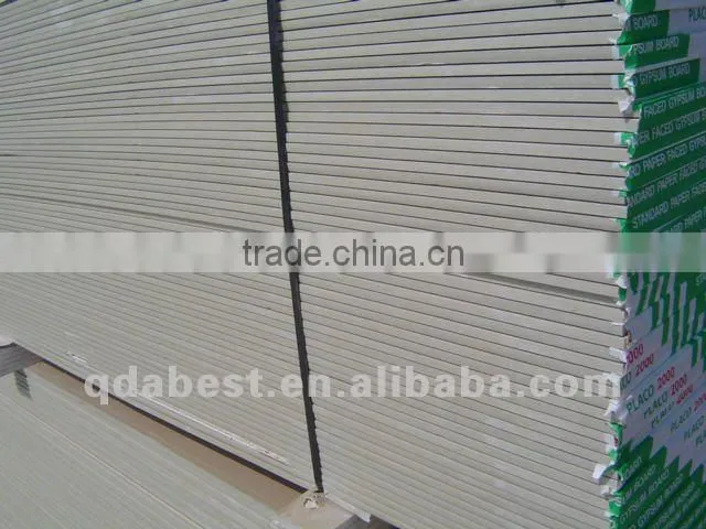 Square edged paper faced gypsum board