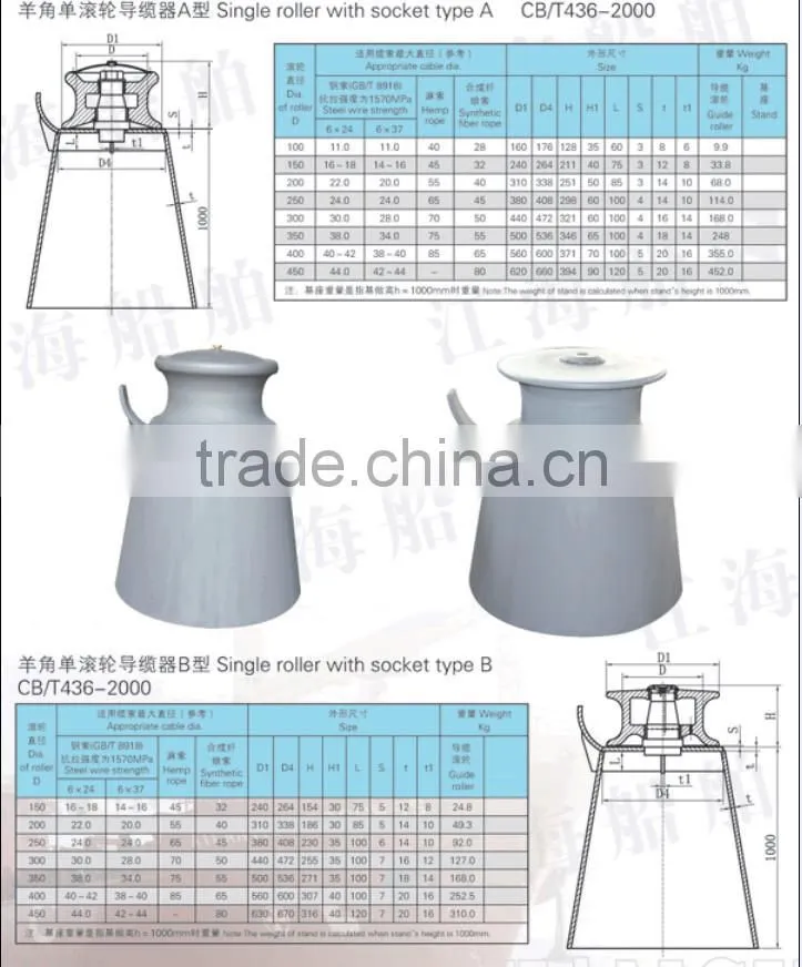 Marine/ship single roller fairlead