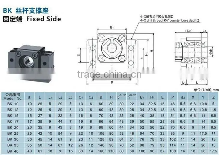 ball screw end support BK12 BF12