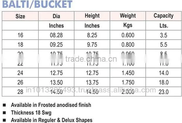 18 swg Aluminum Balti/Bucket