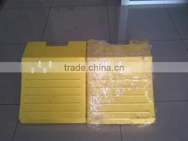 rubber wheel chocks GT-37