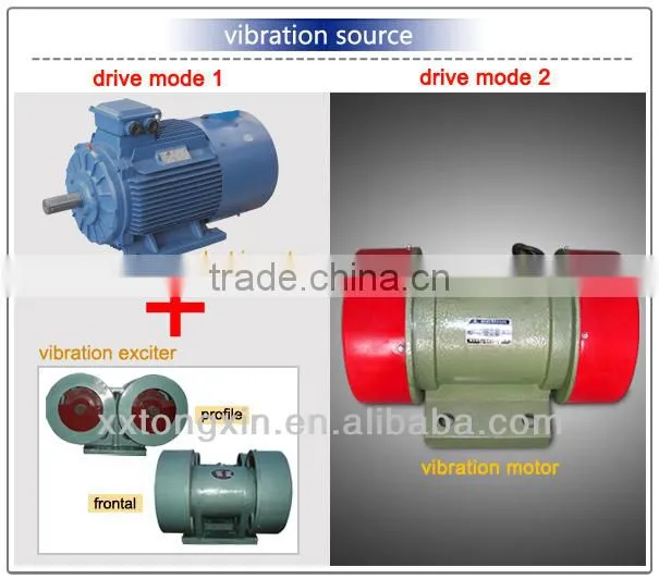 bulk materials classifying ores machine