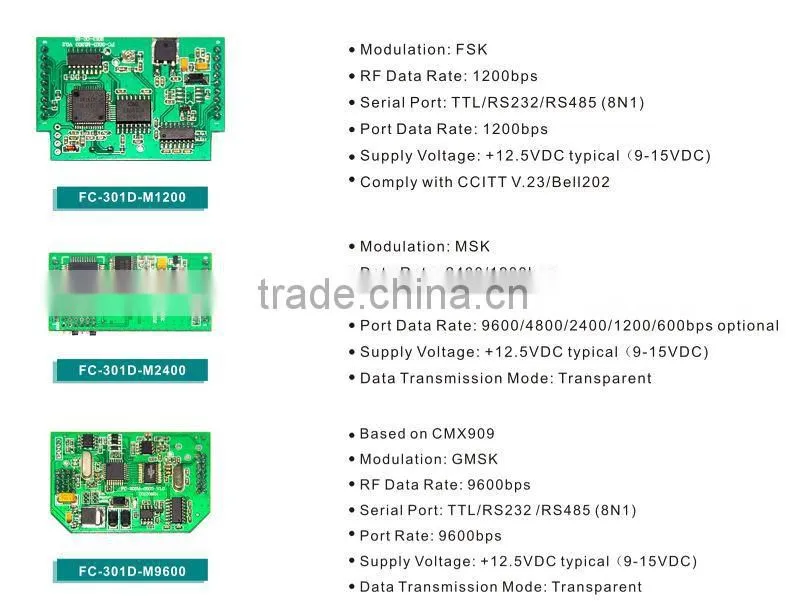 VHF /UHF Two-way modulation wireless data radio transceiver