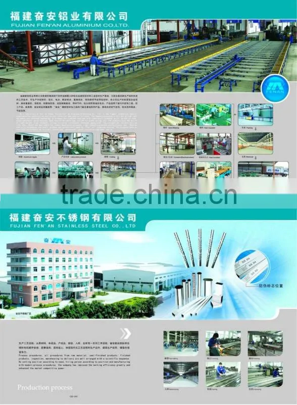 Doors and Windows System, include sliding door, side hung window,
