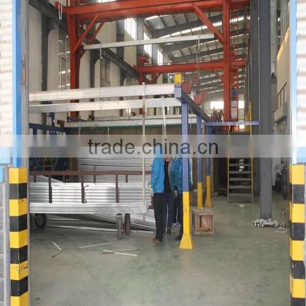 OEM shorter leading time price of 1kg aluminium