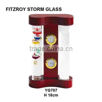 household wood weather station