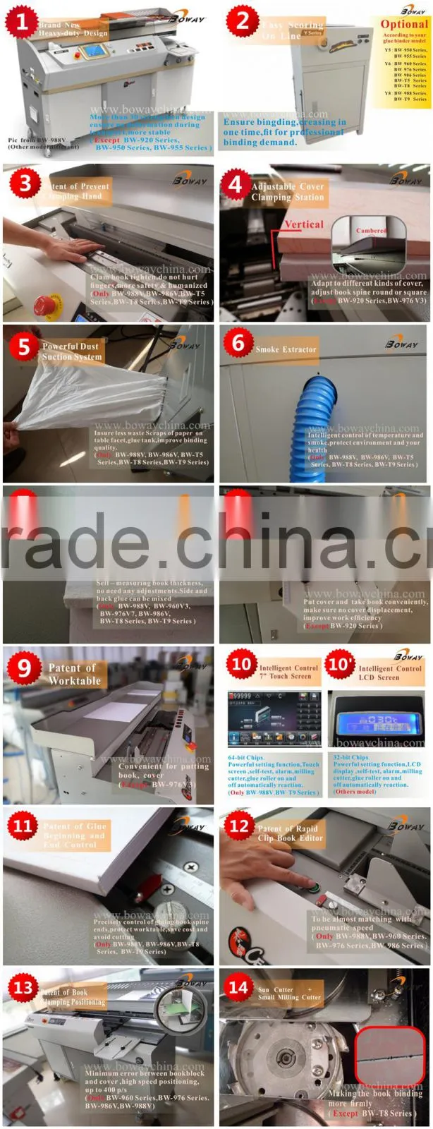Since 1996 Boway 950z A4 Book making Automatic machine perfect binding