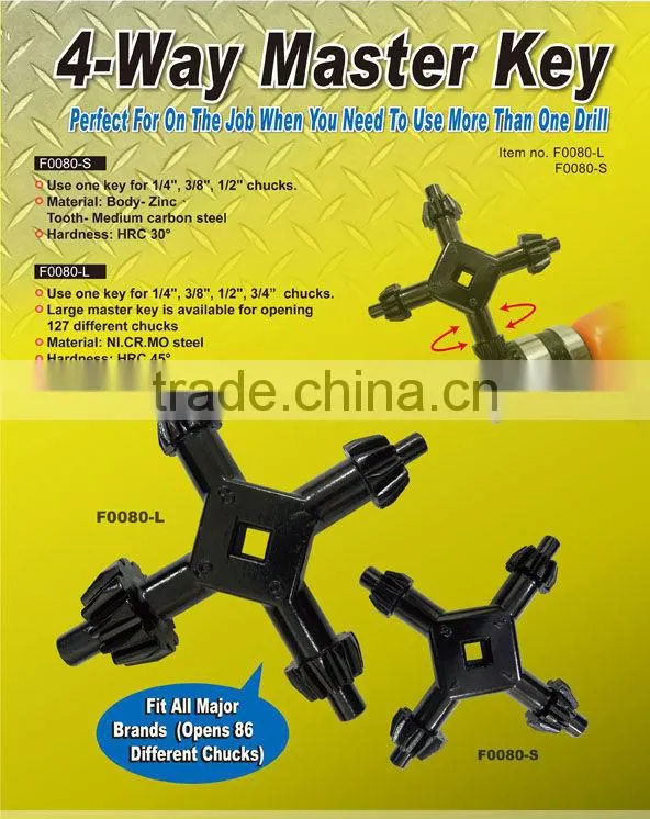 4-Way Master Key