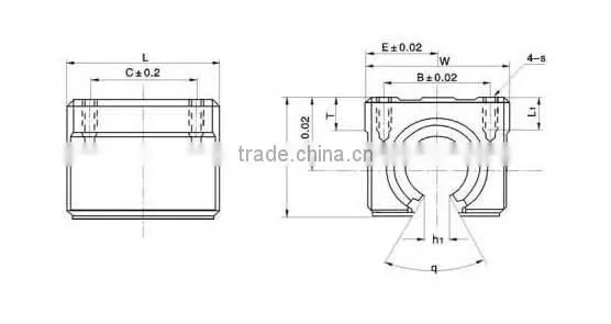 linear motion ball and linear slide SBR12UU
