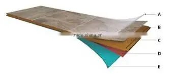 Good quality core material HDF laminate flooring