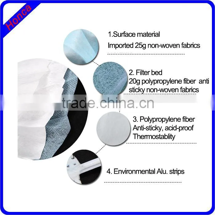 Wholesale 3ply Disposable Doctor Dentist Surgical Face Mask
