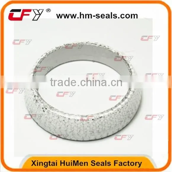 Good Price Exhaust Gasket for Sale