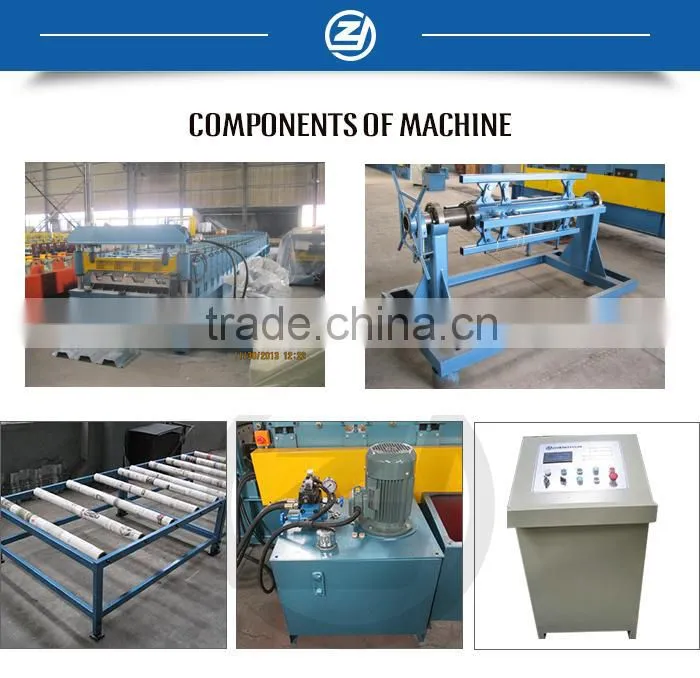 CE/SGS Certificated Galvanized Coils Floor Decking Forming Machine