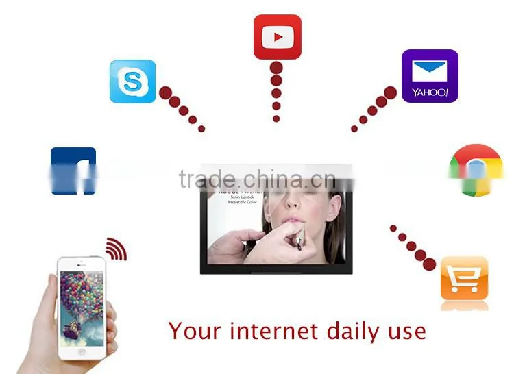 10.1" Android All-in-one desktop PC(Android5.1 Lollipop, Quad core, 1GB DDR3 8GB nand, IPS,line out, HDMIOUT, Bluetooth Master)