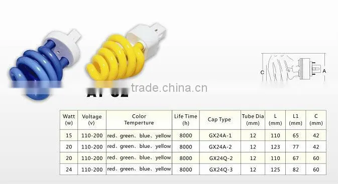 Color 2U PL energy saving lamp 10W