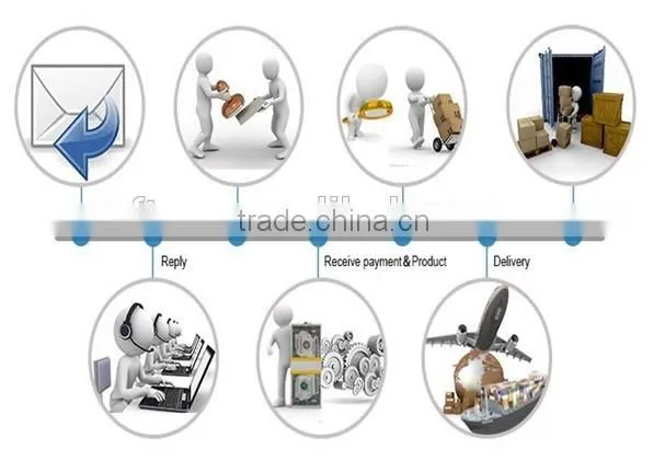 led traffic signal lamp light