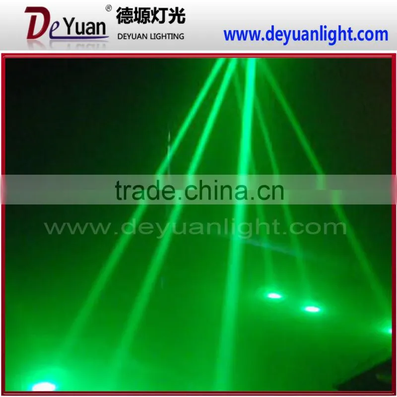 new stage lights 4in1 rgbw dmx Spider Beam led moving head dj lights