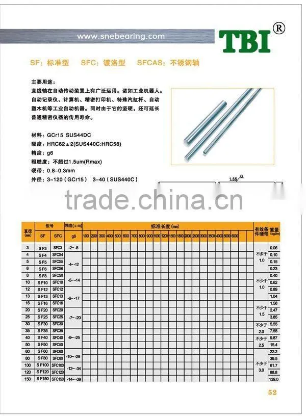 Low price linear shaft TBI Brand Dia 6mm