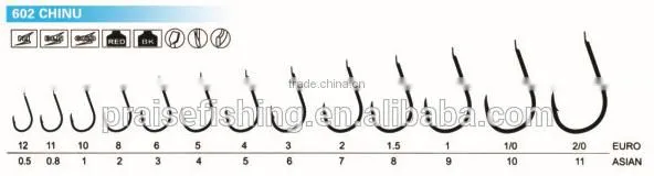 Black Nickel High carbon steel PR-602 CHINU fishing hook