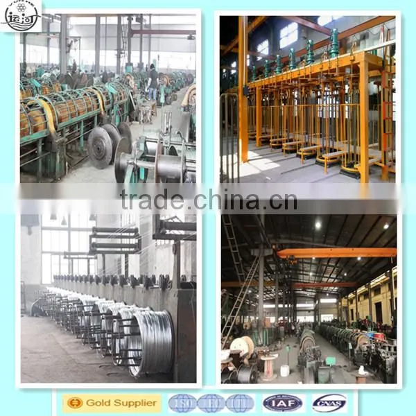 2.4mm steel wire spring steel wire for mattress spring