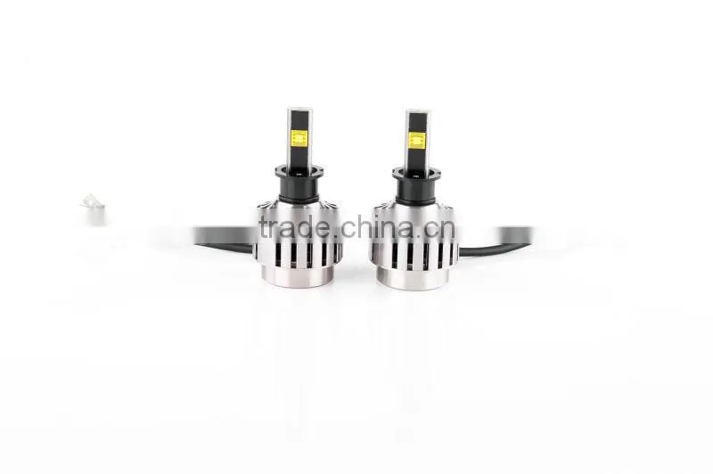 new arrival 30wcar led headlight H3 6000-7000K 2880LM