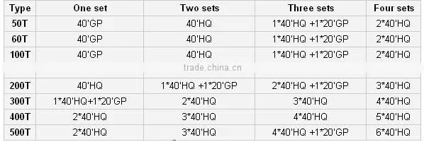 silo ciment occasion 1-2000tons capacity
