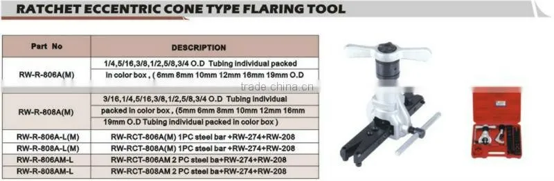 Ratchet Eccentric Cone Type Flaring Tool
