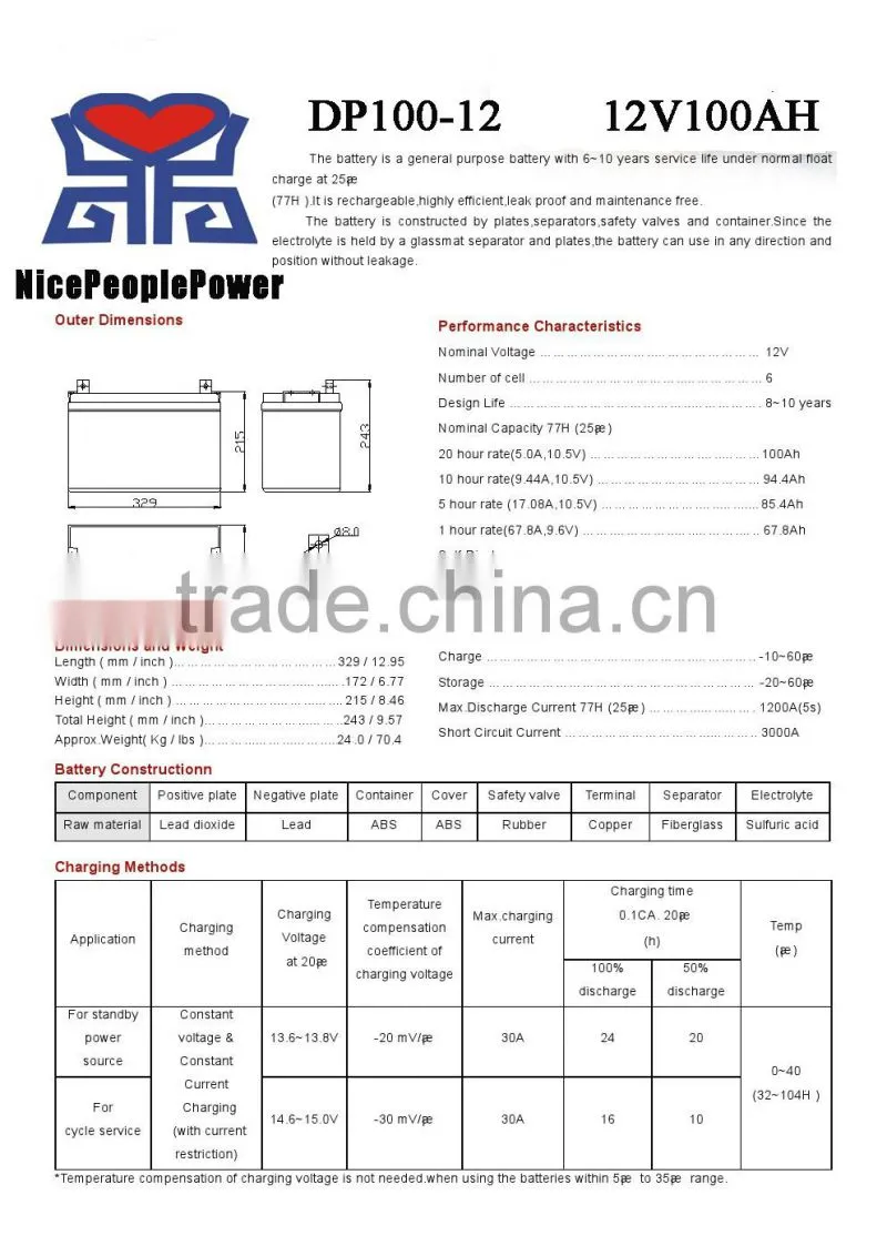 5kw solar system battery deep cycle type long time discharge solar battery 12v100ah