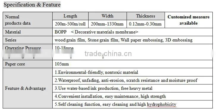 decorative pvc sheet for wall furniture