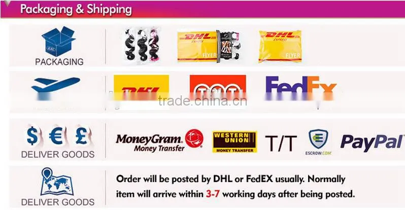 Alibaba express hair cheap body wave 100%peruvian virgin hair middle parting lace front closure