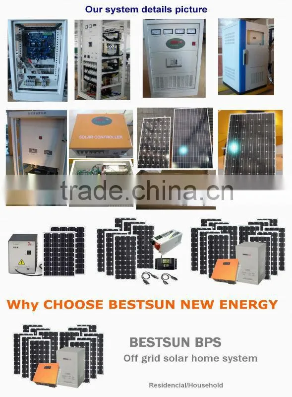 Bestsun Hot sales 5460W solar power led house numbers