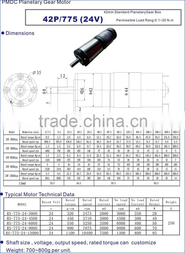 Alibaba China supplier 12V 24V 28mm planetary gear motor